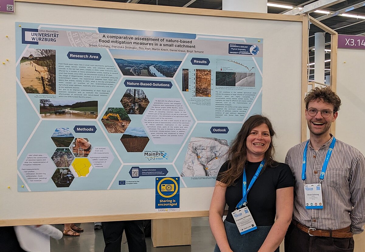 Mainpro MainPro auf der EGU-Wien - EFRE-MainPro